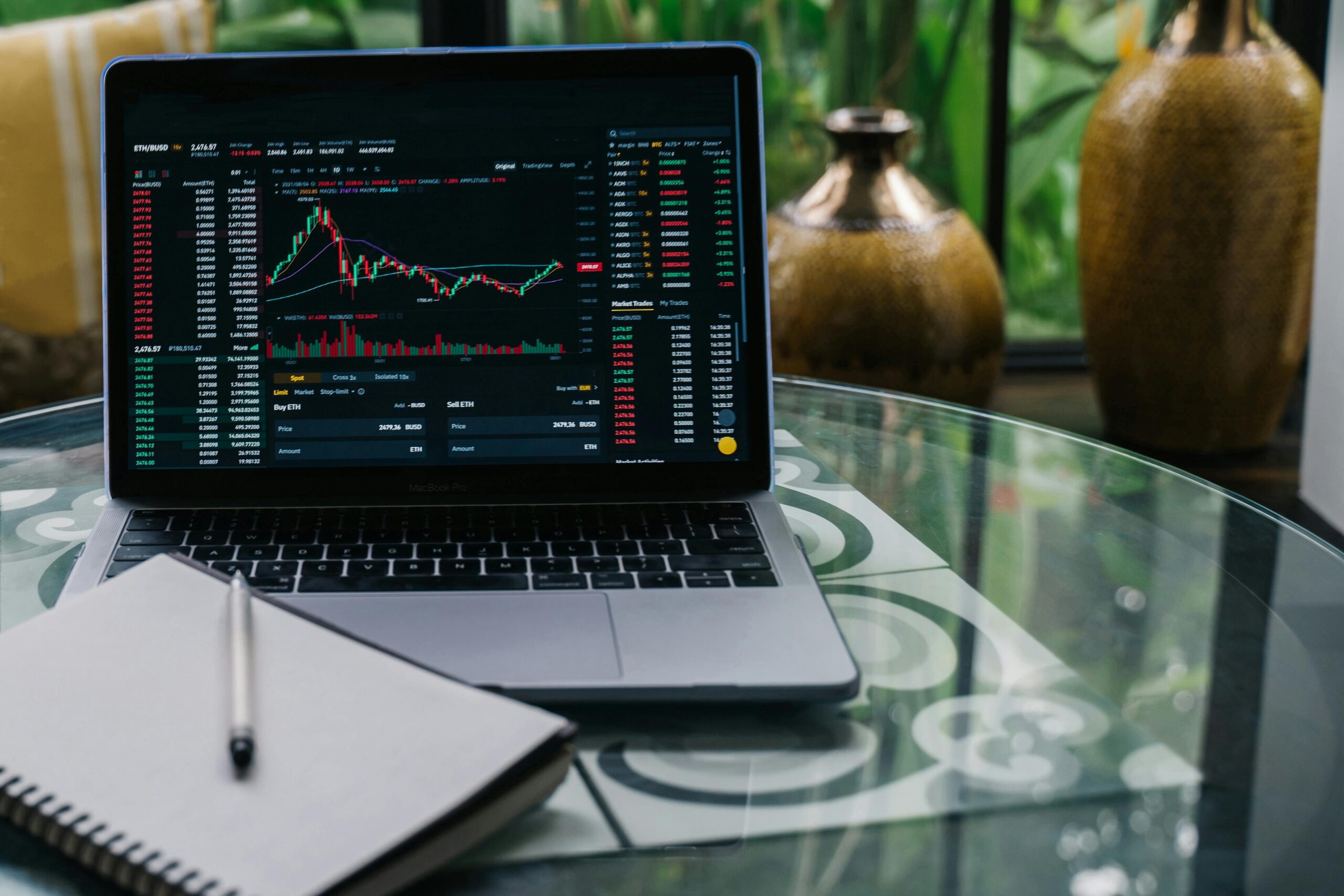 Understanding Crypto Charts and Patterns: A Beginner’s Guide to Technical Analysis